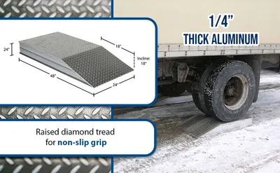 Vestil ATWR-24-6-48 aluminum wheel riser feature highlights