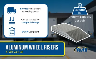 Vestil ATWR-24-6-48 aluminum wheel riser feature highlights