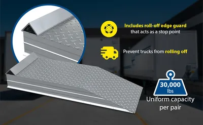 Vestil ATWR-ROG-18-8-66 aluminum wheel riser feature highlights