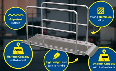Vestil AWR-28-7A-HR aluminum walk ramp feature highlights