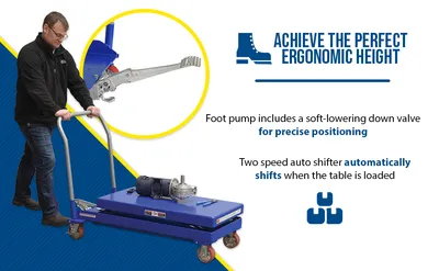 Vestil CART-2000-2040-FP hydraulic elevating cart feature highlights