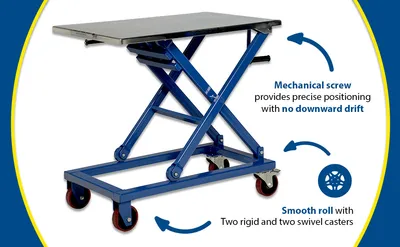 Vestil CART-660-M mechanical scissor cart feature highlights
