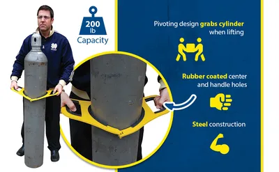 Vestil CYL-M-9 manual cylinder lifter feature highlights