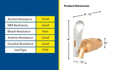Vestil DFT-AL manual drum faucet feature highlights