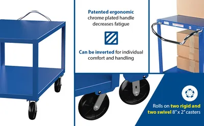 Vestil DH-PH4-3060-3 ergo-handle cart feature highlights