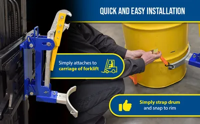 Vestil DLH-CL2-1 carriage-mounted drum lifter feature highlights