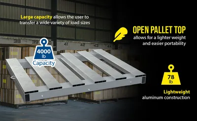 Vestil DOL-PT-4248-6T aluminum pallet dollie feature highlights
