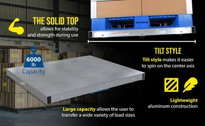 Vestil DOL-ST-3642-8T aluminum pallet dollie feature highlights