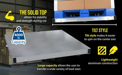Vestil DOL-ST-4242-6T aluminum pallet dollie feature highlights