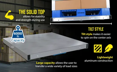 Vestil DOL-ST-4242-8T aluminum pallet dollie feature highlights