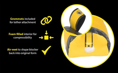Vestil DRAFT-36-YL dock seal draft blocker feature highlights