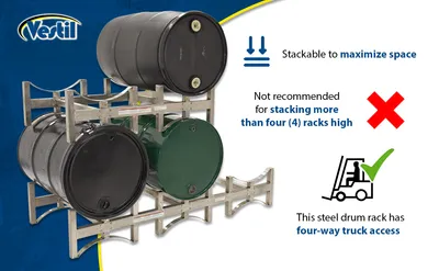 Vestil DRUM-RACK-3-SS stackable drum rack feature highlights