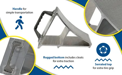 Vestil EALUM-7-HNDG aluminum wheel chock feature highlights