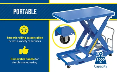 Vestil EHLTP-3664-1-60-D2 portable electric hydraulic lift table feature highlights