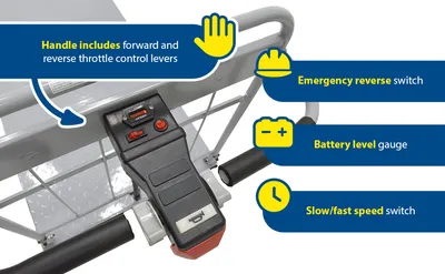 Vestil EMHC-2872-1 electric material handling cart feature highlights