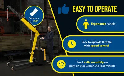 Vestil EPFC-25 electric powered floor crane feature highlights