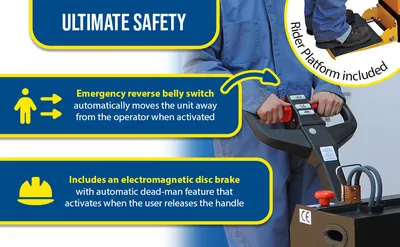 Vestil EPT-2048-45-RP-AGM fully powered electric pallet truck feature highlights