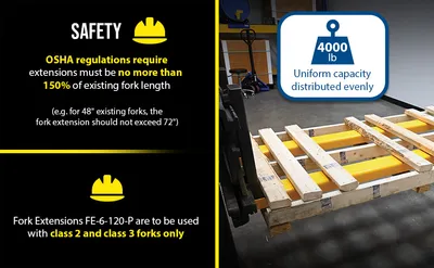 Vestil FE-6-120-P pin style fork extension feature highlights