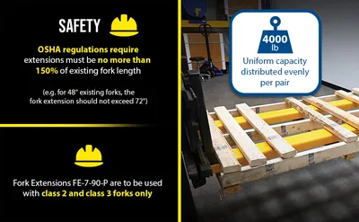 Vestil FE-7-90-P pin style fork extension feature highlights