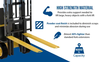 Vestil FE-HS-4-96 high strength fork extension feature highlights