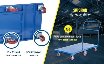Vestil FLAT-C flat bed cart feature highlights