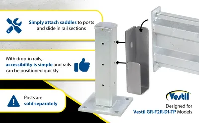 Vestil GR-F2R-DI-1-HDG structural guard rails (drop-in and bolt-on style) feature highlights