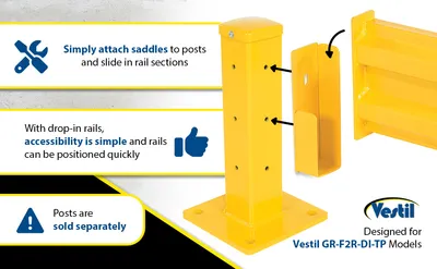 Vestil GR-F2R-DI-1-YL structural guard rails (drop-in and bolt-on style) feature highlights