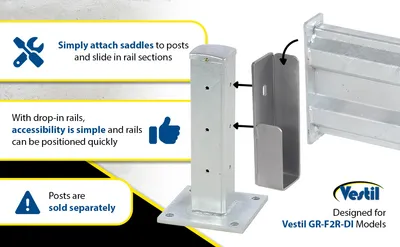 Vestil GR-F2R-DI-TP18-HDG structural guard rails (drop-in and bolt-on style) feature highlights