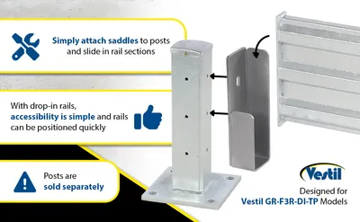 Vestil GR-F3R-DI-2-HDG structural guard rails (drop-in and bolt-on style) feature highlights