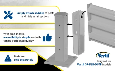 Vestil GR-F3R-DI-3-SL structural guard rails (drop-in and bolt-on style) feature highlights