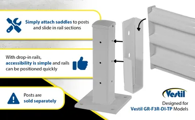 Vestil GR-F3R-DI-4-SL structural guard rails (drop-in and bolt-on style) feature highlights
