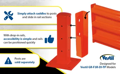 Vestil GR-F3R-DI-5-OR structural guard rails (drop-in and bolt-on style) feature highlights