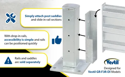 Vestil GR-F3R-DI-TP18-HDG structural guard rails (drop-in and bolt-on style) feature highlights