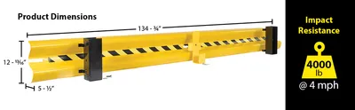 Vestil GR-H2R-DI-11-YL highway guard rail system feature highlights