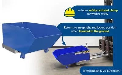Vestil H-33-LD h style - low profile 90 degrees self-dumping steel hopper feature highlights