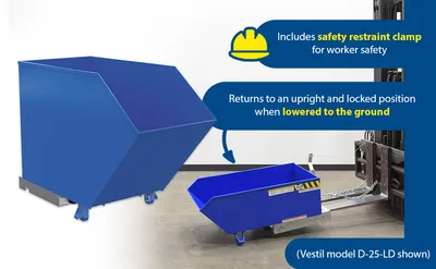 Vestil H-75-LD h style - low profile 90 degrees self-dumping steel hopper feature highlights