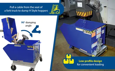 Vestil H-75-MD h style - low profile 90 degrees self-dumping steel hopper feature highlights