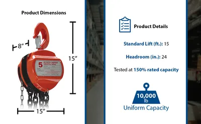 Vestil HCH-3-10 hand chain hoist feature highlights
