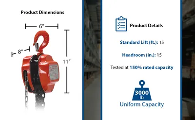 Vestil HCH-3-15 hand chain hoist feature highlights
