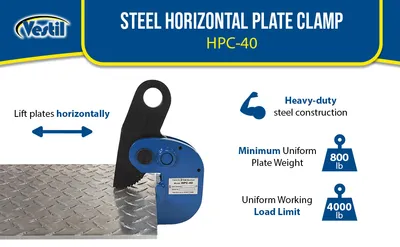 Vestil HPC-40 horizontal plate clamp feature highlights