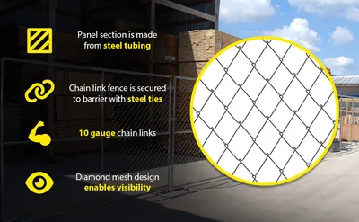 Vestil HRAIL-A-9072 galvanized construction barrier system feature highlights