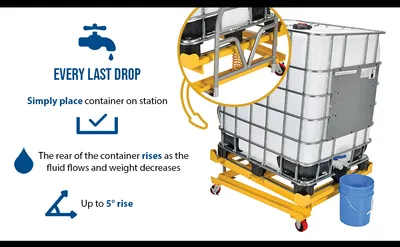 Vestil IBC-TLT ibc tilt stands w fork pocket feature highlights
