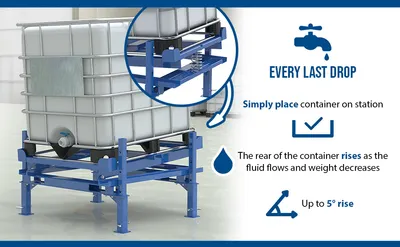 Vestil IBC-TLT-FPL ibc tilt stands w fork pocket feature highlights