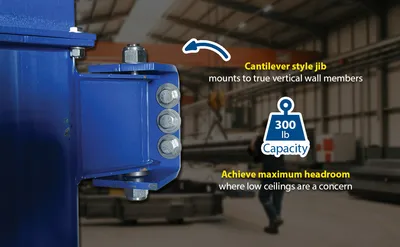 Vestil JIB-LC-3 wall jib feature highlights