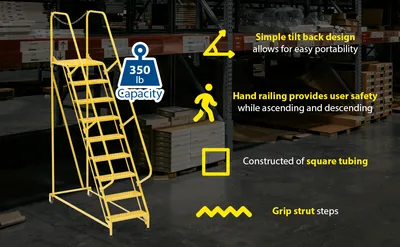 Vestil LAD-MM-9-G-YL maintenance ladder feature highlights
