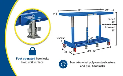Vestil LDLT-3060 long deck cart feature highlights