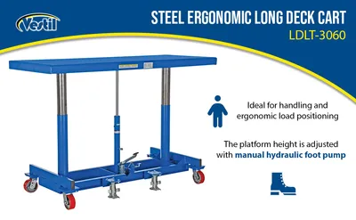 Vestil LDLT-3060 long deck cart feature highlights