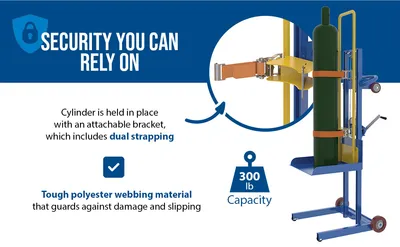 Vestil LLPW-CL-1560 cylinder lifter transporter feature highlights