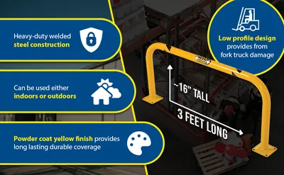 Vestil LPRO-36-16-2 low profile machinery guard feature highlights
