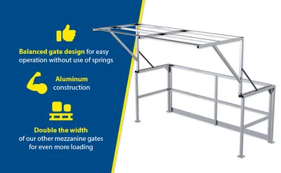 Vestil MEZZ-200-DW-A mezzanine safety gate feature highlights